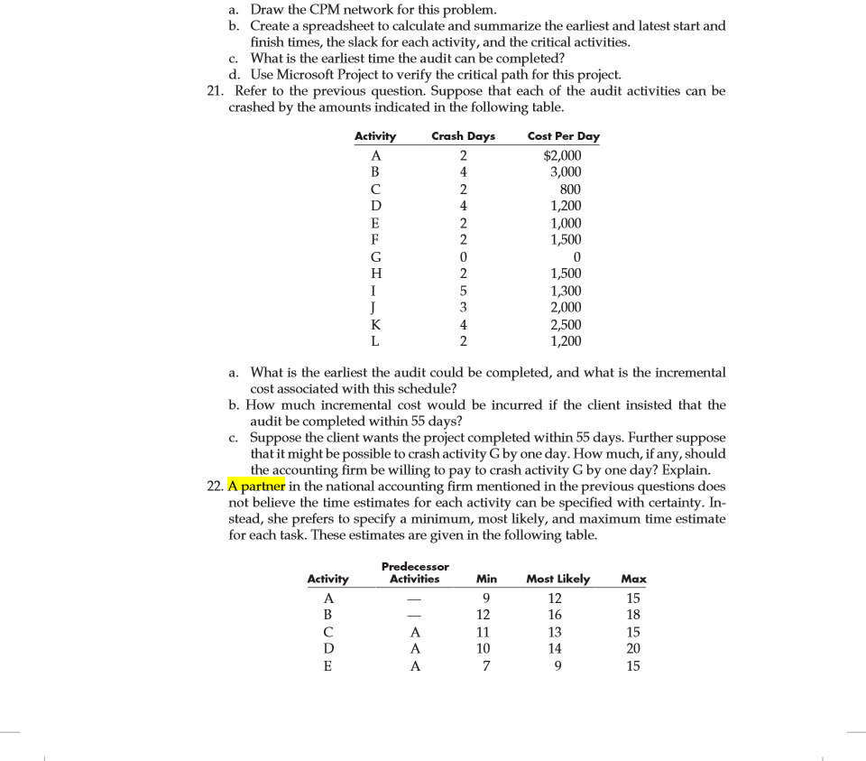  a. Draw the CPM network for this problem. b. Create a