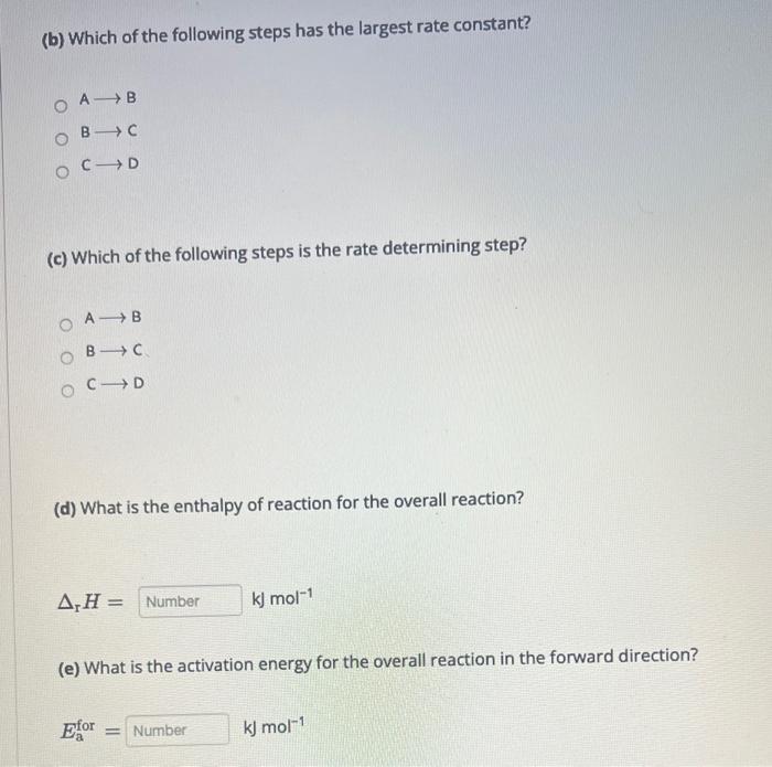 Hint: Use the data to prepare a graph of the reaction profile