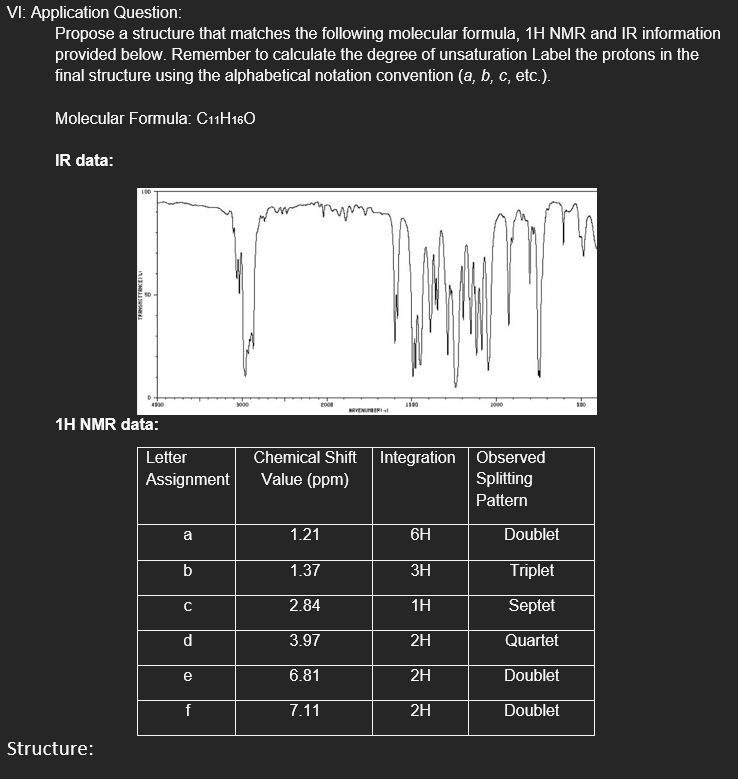 VI: Application Question: Propose a structure that matches the following molecular