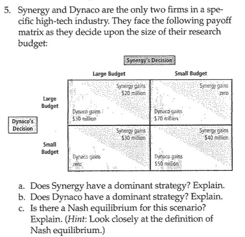 Hi, could someone answer and explain this question?Thanks, 5. Synergy'andDynacoare the rmlytwo