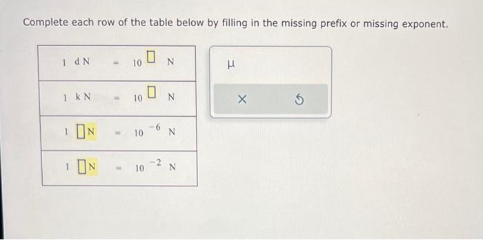 please help me Complete each row of the table below by filling
