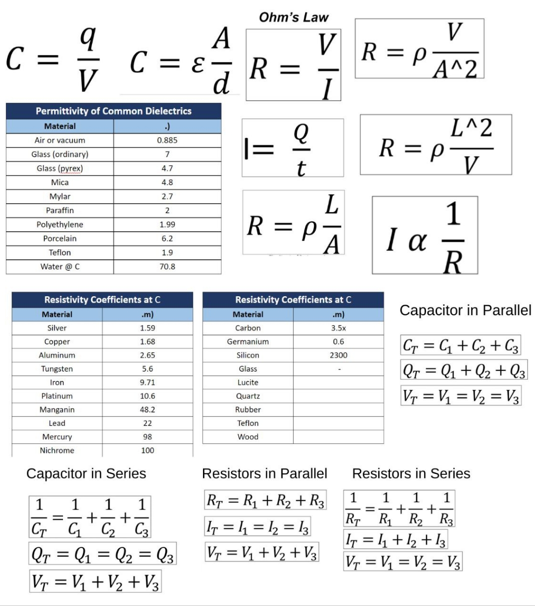 Please include full and detailed solution. I have attached the references, values,
