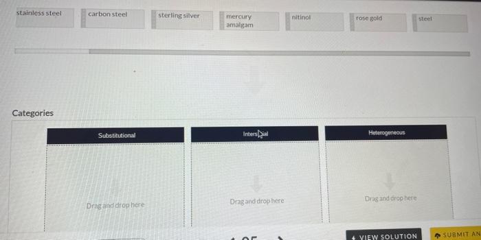 the appropriate anes below) Categories