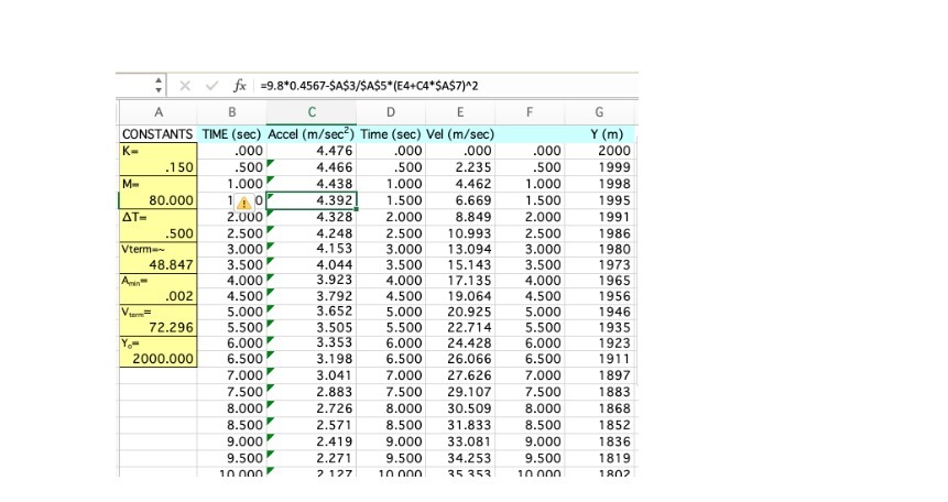 * X V fx =9.8*0.4567-$A$3/$A$5*(E4+C4*$A$7)"2 A B C D E F