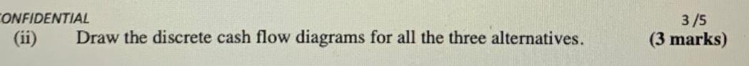 full handwritten solution. thank you QUESTION 2: (25 marks) a) A firm