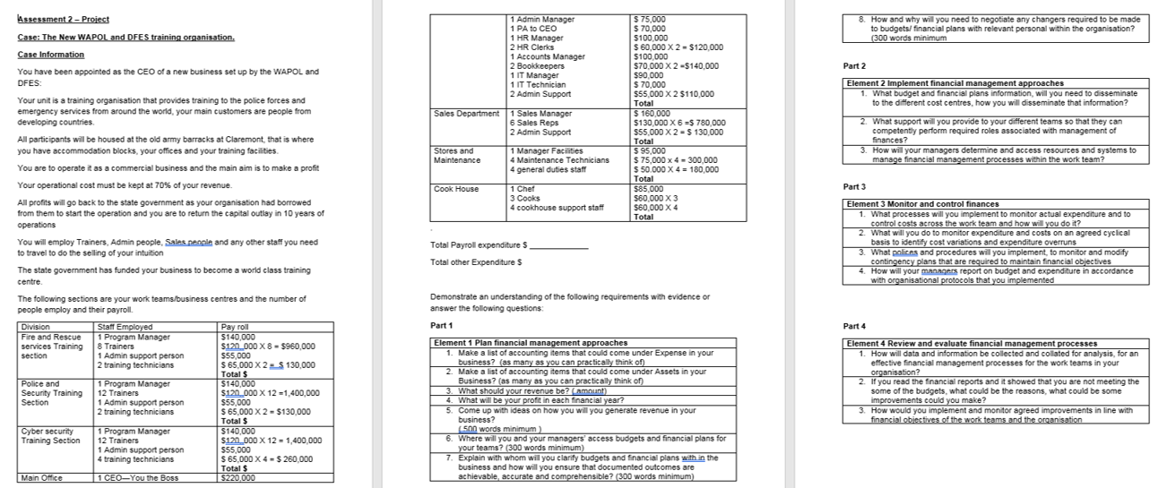 Please help...... Assessment ? - Project 1 Admin Manager 1 PA to