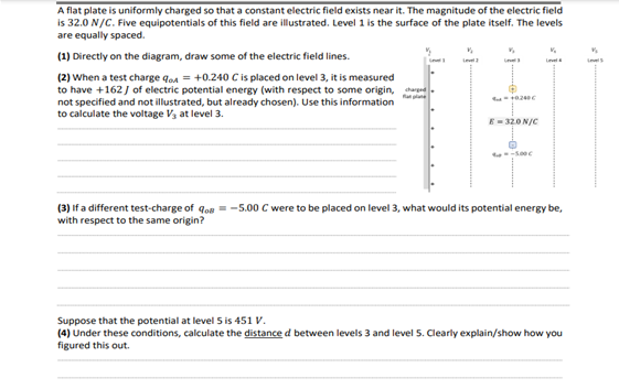  A flat plate is uniformly charged so that a constant electric