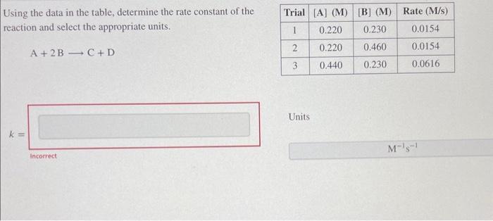  Using the data in the table, determine the rate constant of