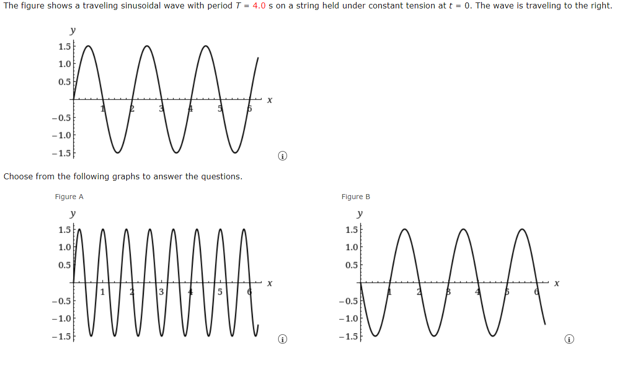 y = 0 at x = 0 and t = 0. (a)