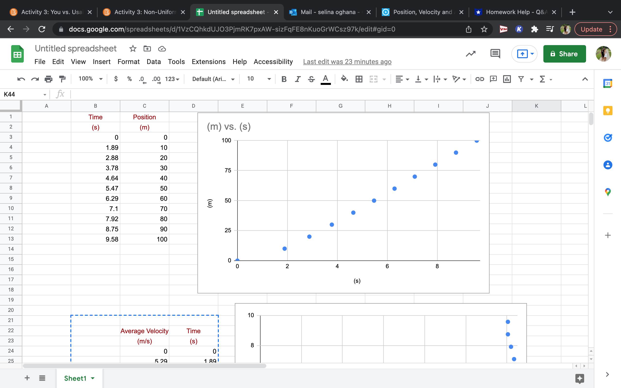 B Activity 3: You vs. Usai X B Activity 3: Non-Uniform