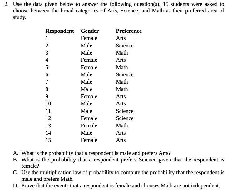  2. Use the data given below to answer the following questionvis).