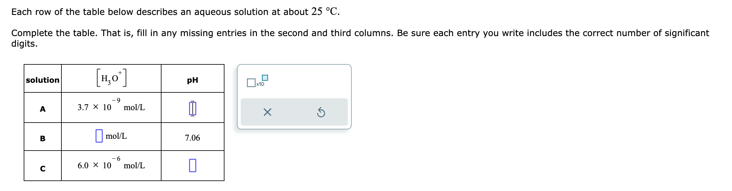 Each row of the table below describes an aqueous solution at