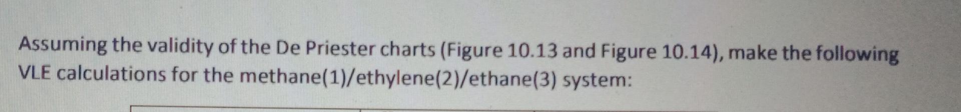 methane mol% = 0.56 & ethylene mol%= 0.34 a. BUBL P