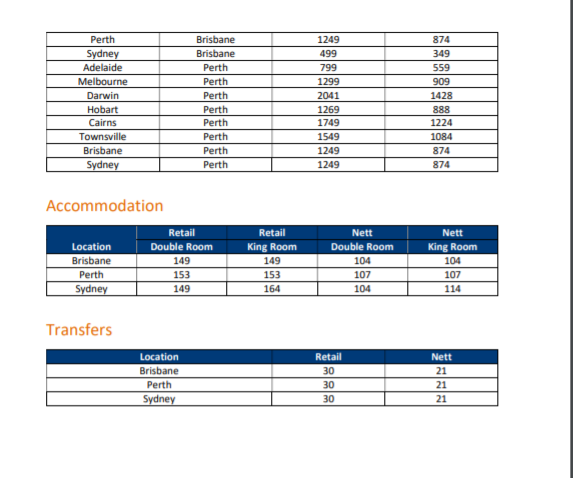 the gross (retail) and nett rates and the commission level percentage. Be