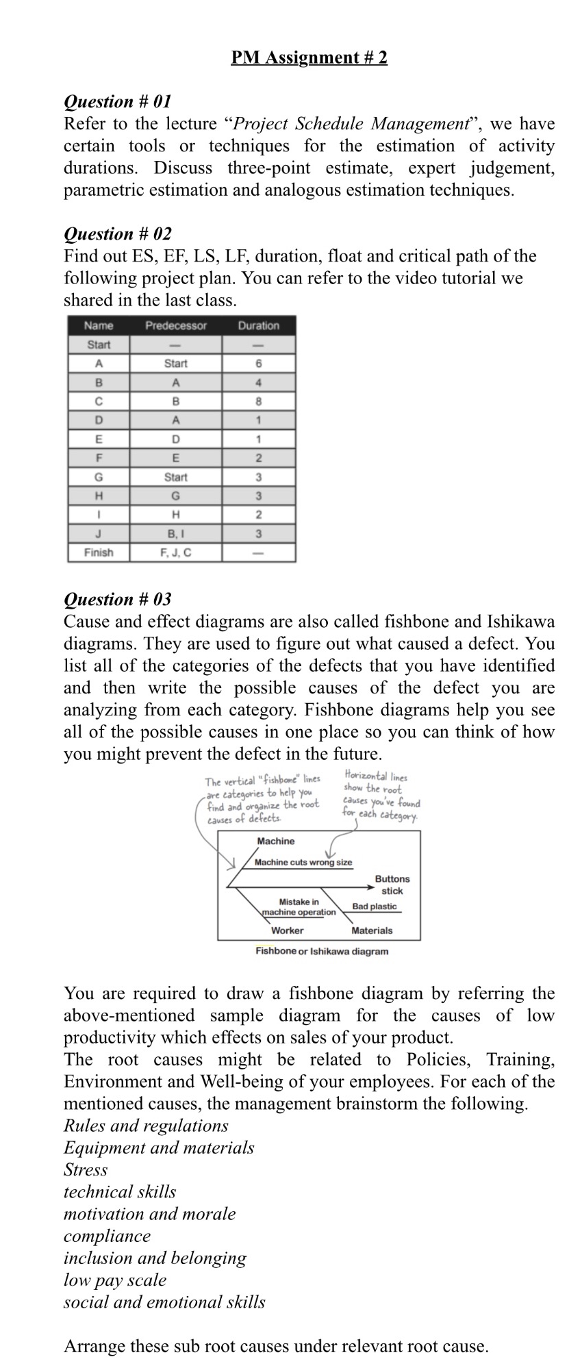 PM Assignment # 2 Question # 01 Refer to the lecture