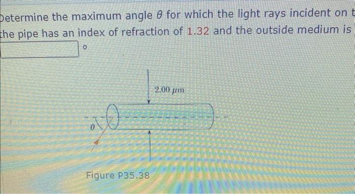  Determine the maximum angle 0 for which the light rays incident