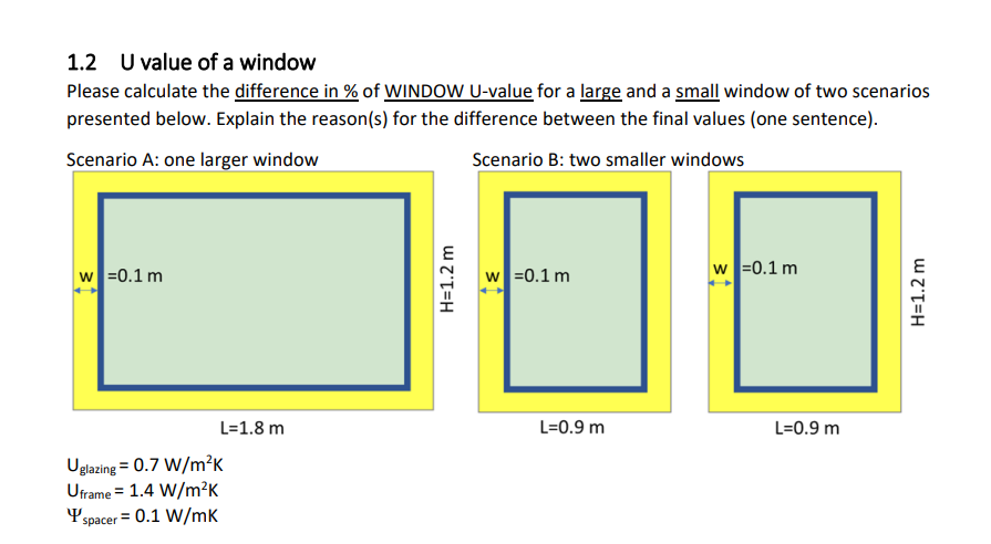  1.2 U value of a window Please calculate the difference in