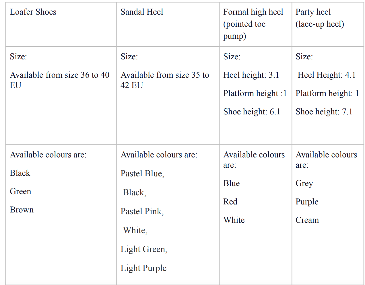 Develop an assortment plan for Artzia brand(https://www.aritzia.com/en/store?StoreID=aritzia-queen-street-toronto)Link toLoafer shoes product: (https://www.alibaba.com/product-detail/2021-New-Trending-Women-s-Flats_1600300768319.html?spm=a2700.themePage.1019401358681.23.7755233dtt335D)Sandal heel:(https://www.alibaba.com/product-detail/2021-Euramerican-Fashion-Cusp-Large-Size_1600335093530.html?spm=a2700.galleryofferlist.normal_offer.d_image.655c1a84EnCK3w)Formal