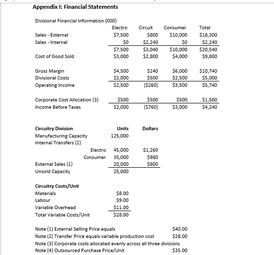 further questions please commentWallace Case Pages1-4.png Wallace Inc. Winter 2022: Version A