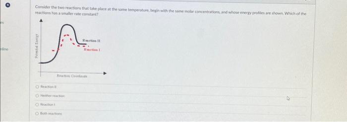 begin with the same molar concentrations, and whose energy profiles are shown.