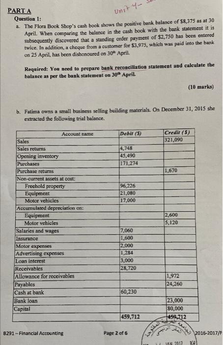 please answer all 4 questions with there required Unit 4- PART A