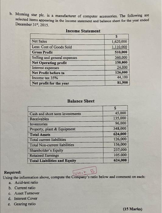 that a standing order payment of $2,750 has been entered twice. In