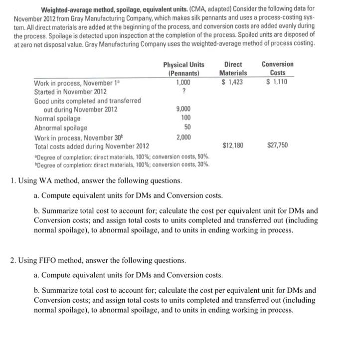  Weighted-average method, spoilage, equivalent units. (CMA, adapted) Consider the following data