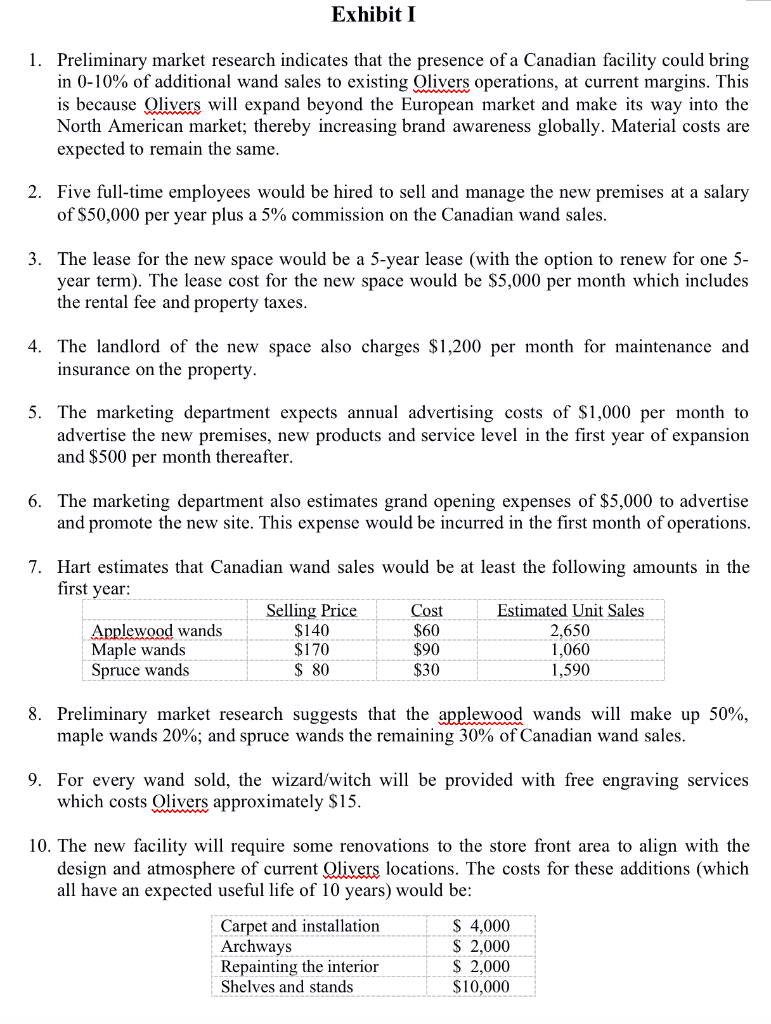 don't make sense. We sold the same number of units this year