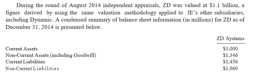 using the Financial Accounting Standards Board's (FASB) Accounting Standards Codification (Codification or