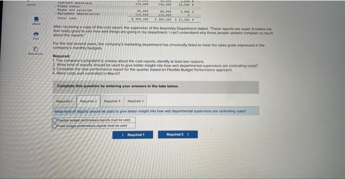 recehing a copy of this cost report the aipenisor of the Assembly