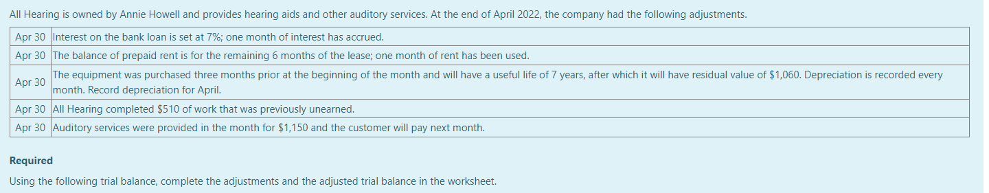  \table[[,,,\table[[Hear],[rksh],[30,]],,,],[,Unadjusted,Balance,,,Adju,lance],[Account,DR,CR,DR,CR,DR,CR],[Cash,5,800,,,,,],[Accounts Receivable,2,210,,,,,],[Prepaid Rent,7,800,,,,,],[Equipment,14,164,,,,,],[Accumulated Deprec,,312,,,,],[Accounts Payable,,1,800,,,,],[Interest Payable,,,,,,],[Unearned Revenue,,1,900,,,,],[Bank Loan,,6,500,,,,],[Howell, Capital,,15,162,,,,],[Howell, Withdrawals,1,500,,,,,],[Service Revenue,,9,200,,,,],[Depreciation