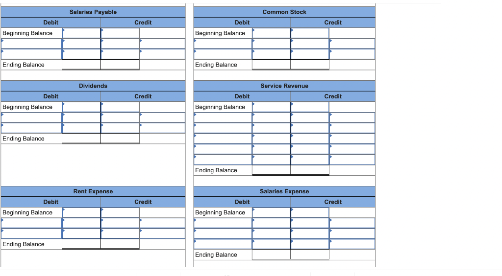 rate well. Required information [The following information applies to the questions displayed