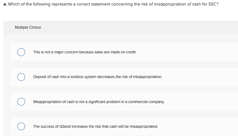 audit reports. Read the following write-up from your audit files concerning SSC