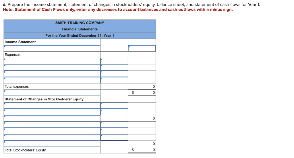 the issue of common stock. February 1 Paid rent for office space