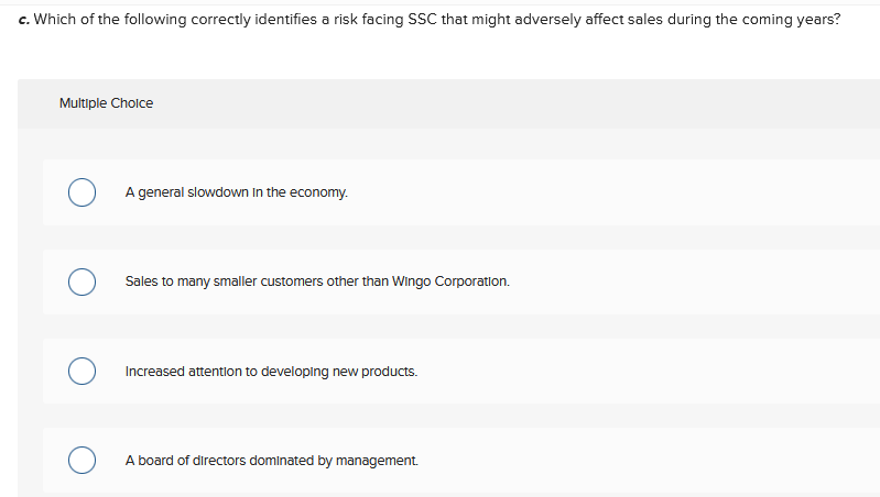 Information In 20X1, Gary Sherwood founded Sherwood Stone Company (SSC). In the