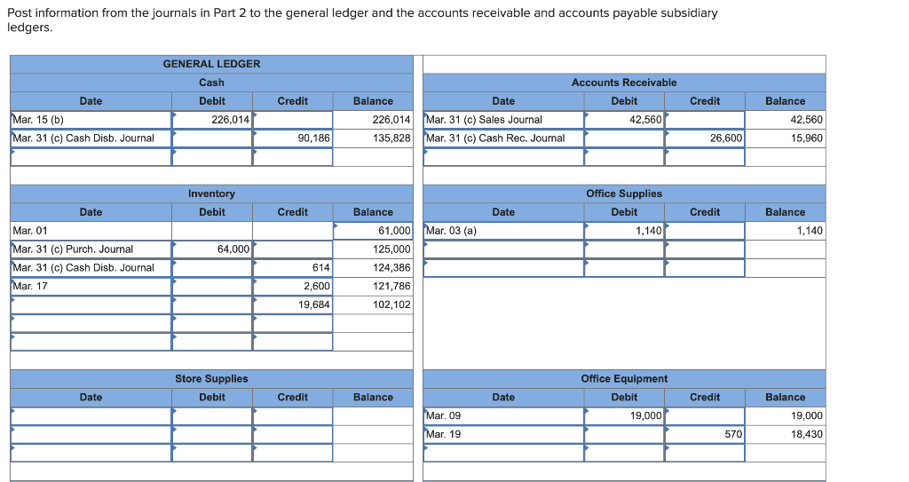 **I need all inputs to be completed Problem 7-1A Special journals, subsidiary