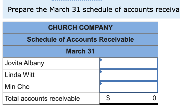 1/10, n/30). Mar. 1 Purchased $38,000 of merchandise from Van Industries, invoice