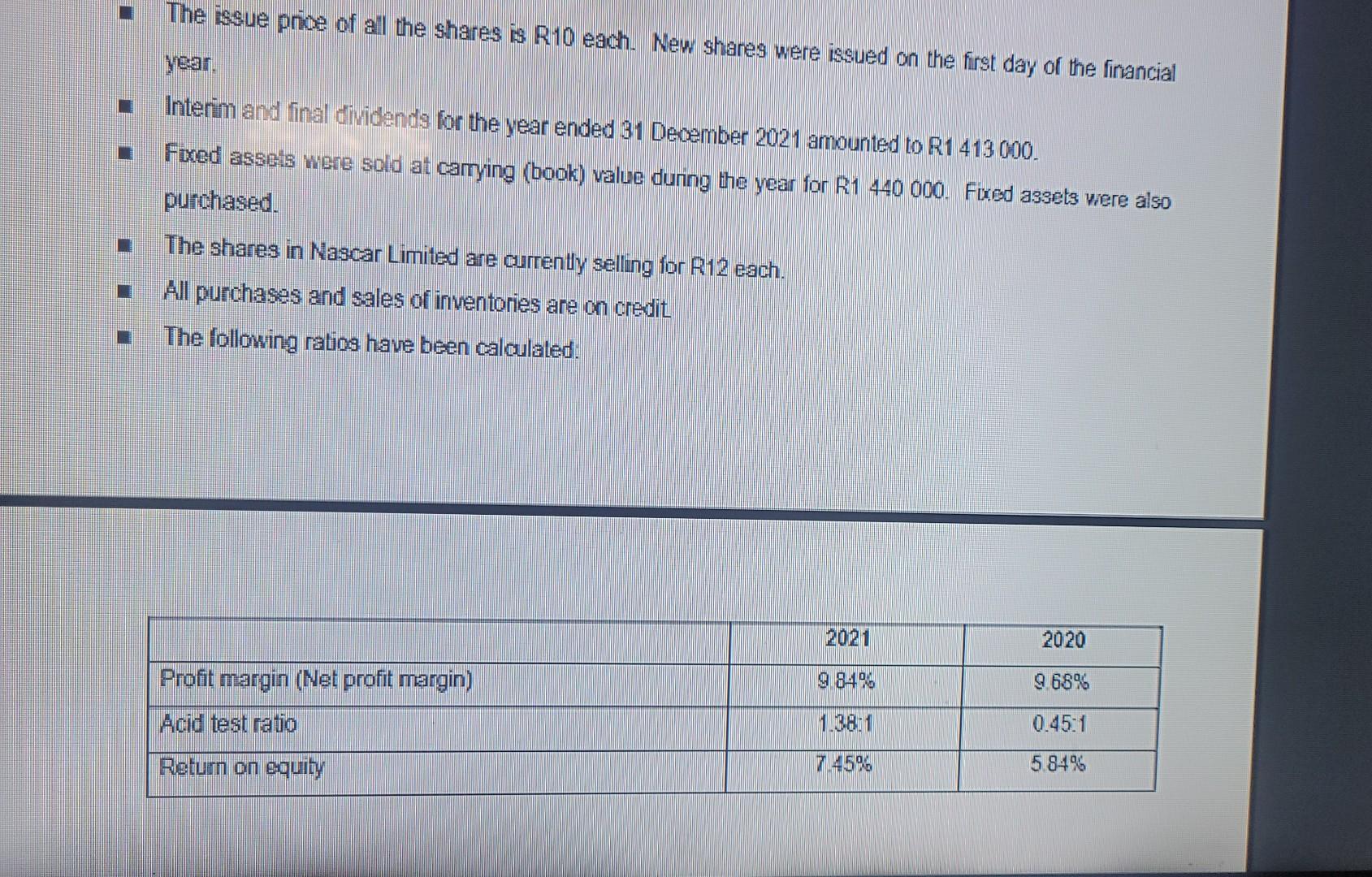 560 000 12 000 000 Cost of sales (12 800 000) (7