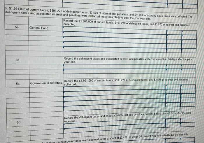 Operating Transactions and Financial Statements [LO 4-1, 4-2, 4-3) The City of
