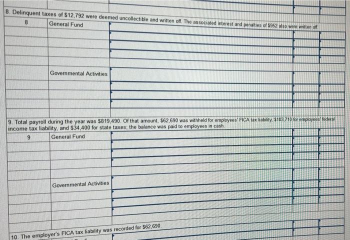 2022, the end of its fiscal year Credit Debits $265, 120 11,000