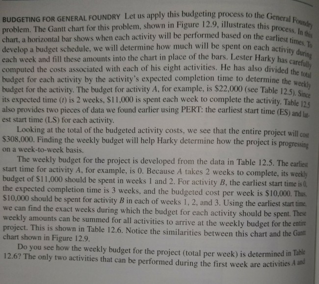 BUDGETING FOR GENERAL FOUNDRY Let us apply this budgeting process to