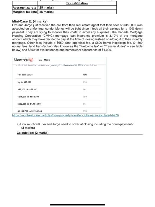 cannot manage to pay off the minimum amount required each month. Complete