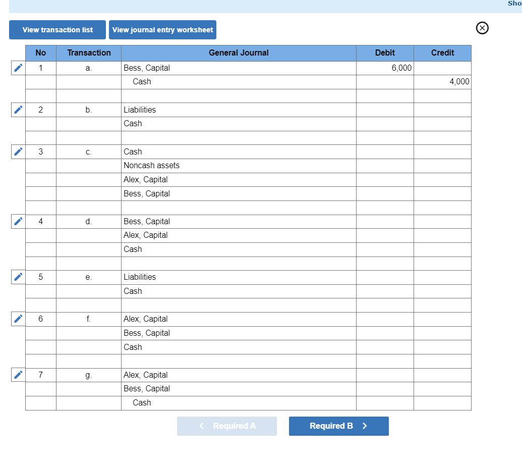 are not the same. Please solve this Alex and Bess have been