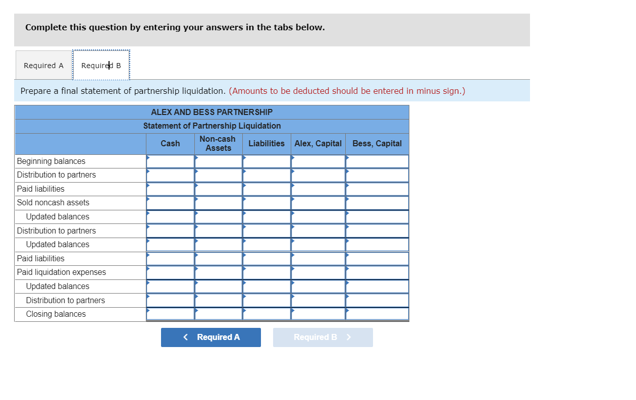 in partnership for many years. The partners, who share profits and losses