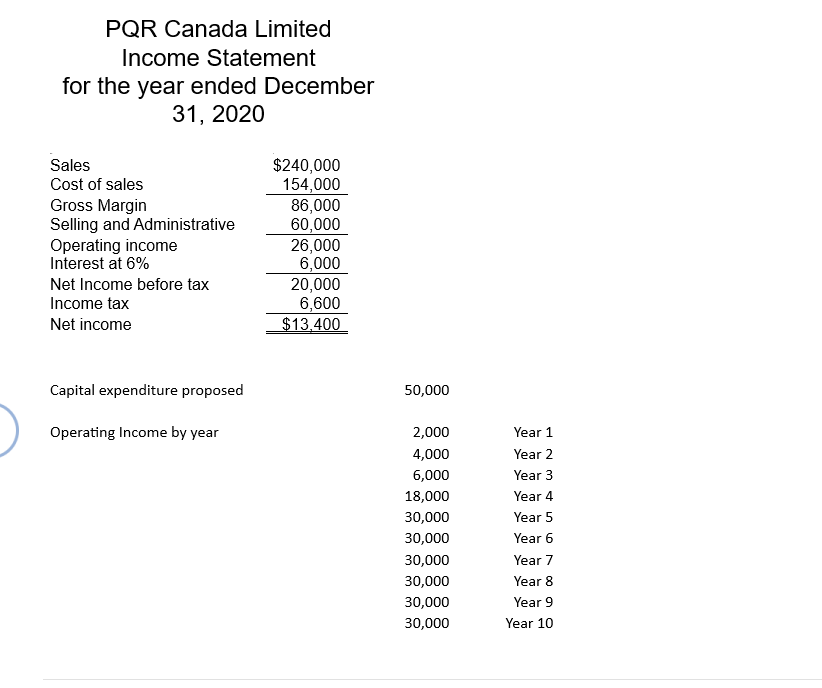 group will be given a different scenario to analyze. Your group must