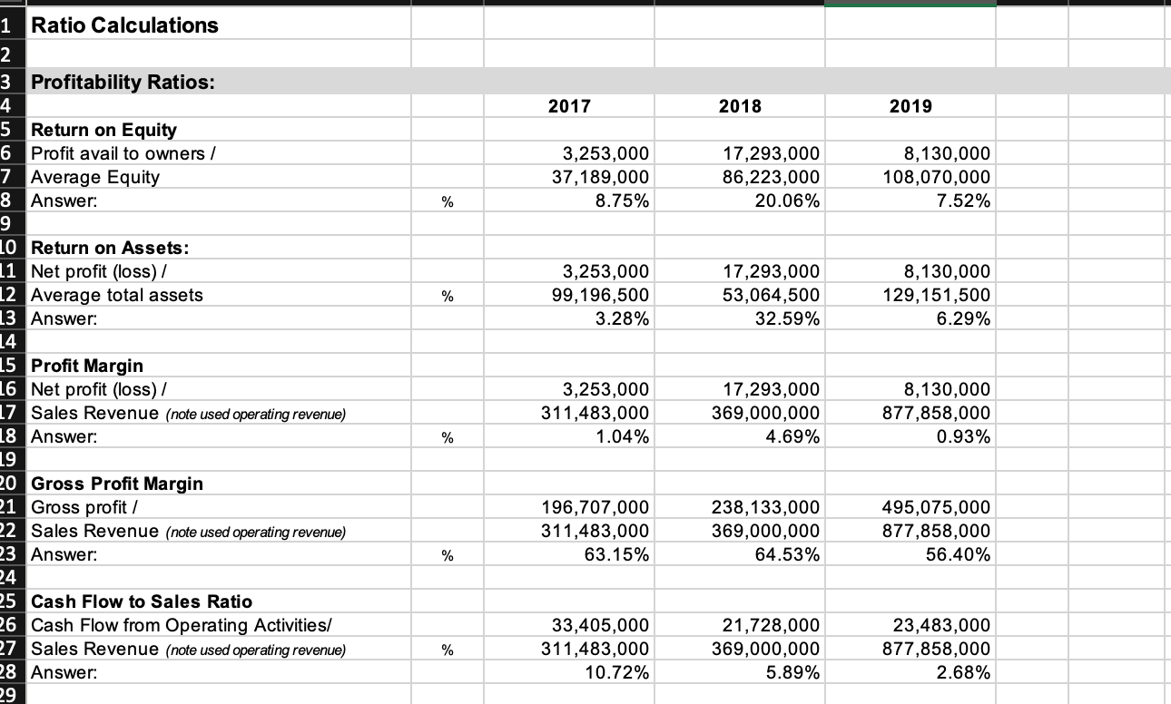 sentence of the paragraph identify which company is better from the perspective
