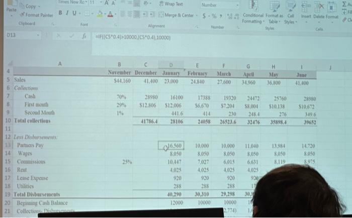 thank You is $920. Utilities average \$288 per month, except in May
