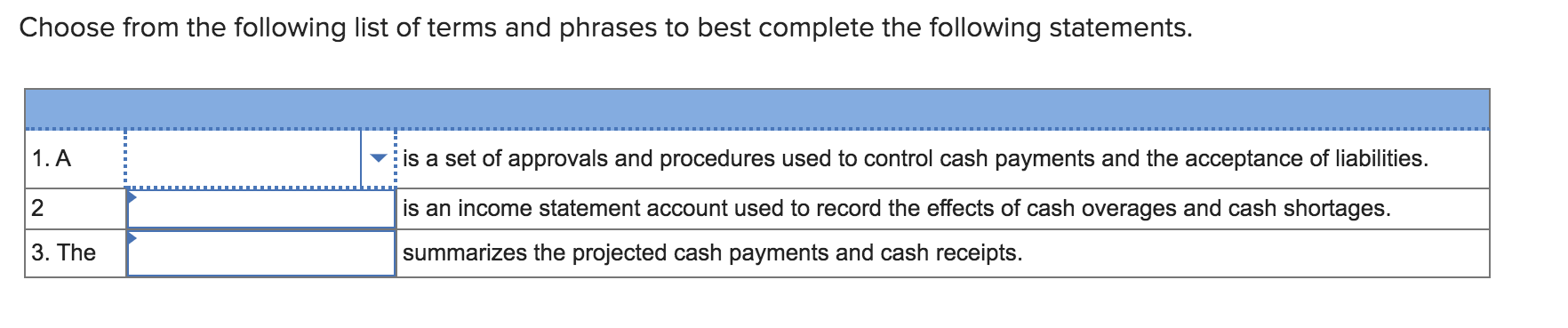 internal control of separation of duties requires that employees duplicate each other's
