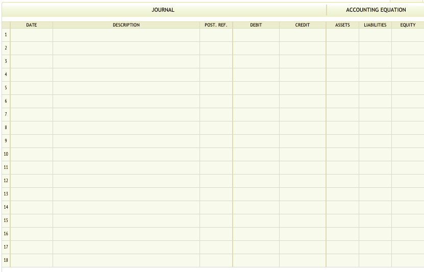 g as 2 entries. Refer to the Chart of Accounts for exact