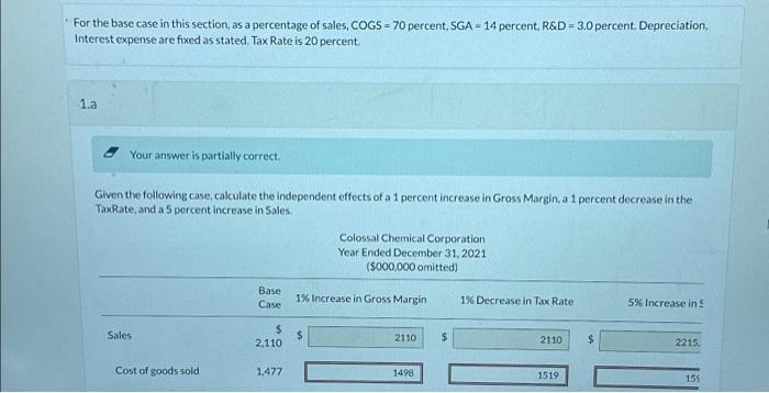  For the base case in this section, as a percentage of